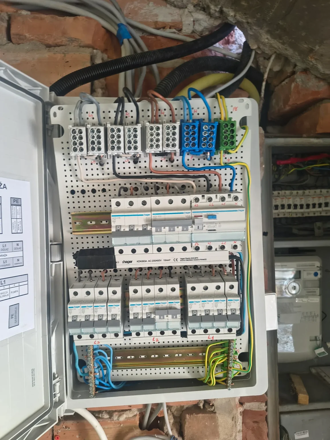 Projekat Sremska Kamenica (Novi Sad) subvencija on-grid